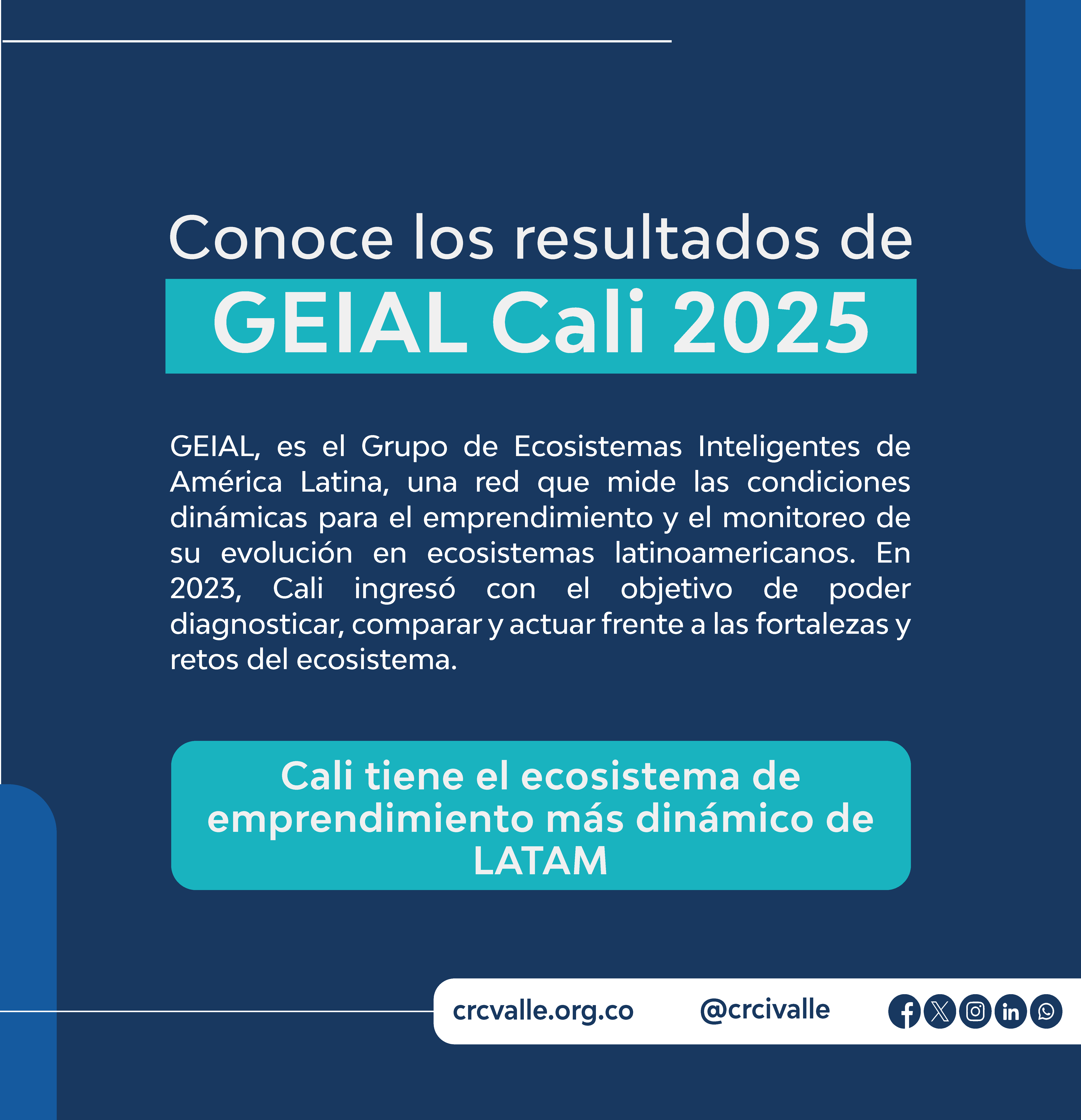 Imagen de Resultados GEIAL Cali 2025